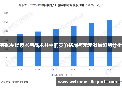 英超赛场技术与战术并重的竞争格局与未来发展趋势分析