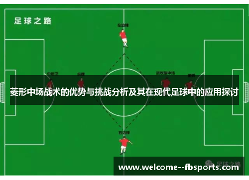 菱形中场战术的优势与挑战分析及其在现代足球中的应用探讨