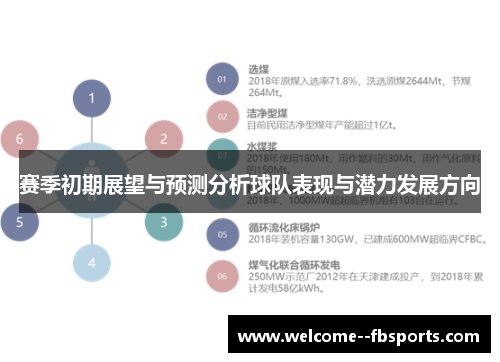 赛季初期展望与预测分析球队表现与潜力发展方向