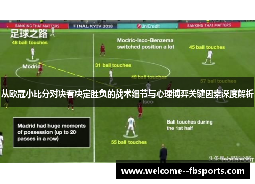 从欧冠小比分对决看决定胜负的战术细节与心理博弈关键因素深度解析 从欧冠小比分对决看决定胜负的战术细节与心理博弈关键因素深度解析