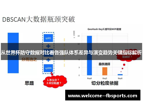 从世界杯防守数据对比看各强队体系差异与演变趋势关键指标解析