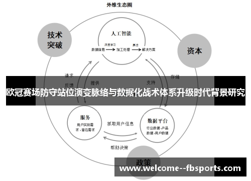 欧冠赛场防守站位演变脉络与数据化战术体系升级时代背景研究