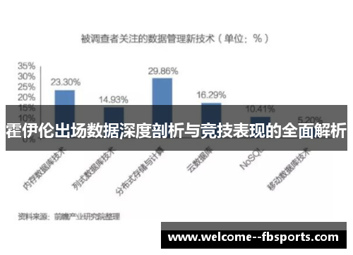 霍伊伦出场数据深度剖析与竞技表现的全面解析