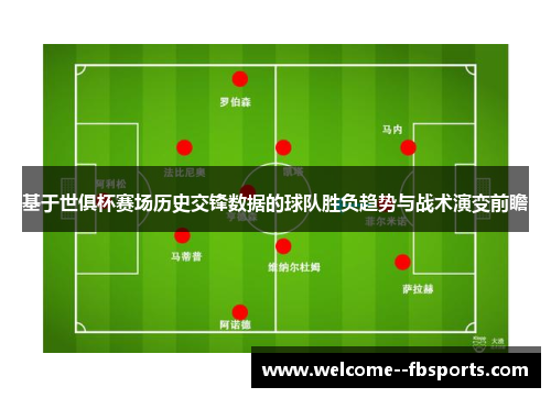 基于世俱杯赛场历史交锋数据的球队胜负趋势与战术演变前瞻